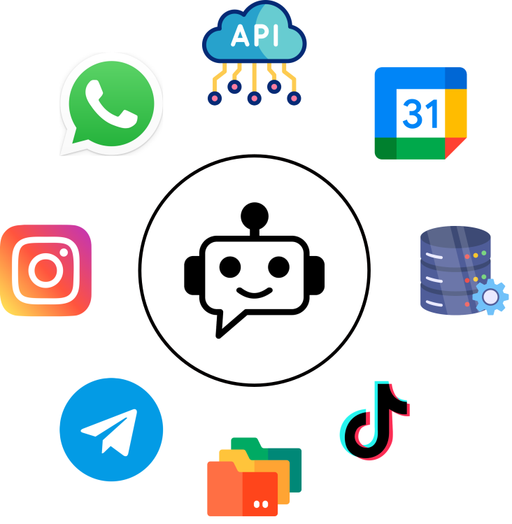 ИИ автоматизация